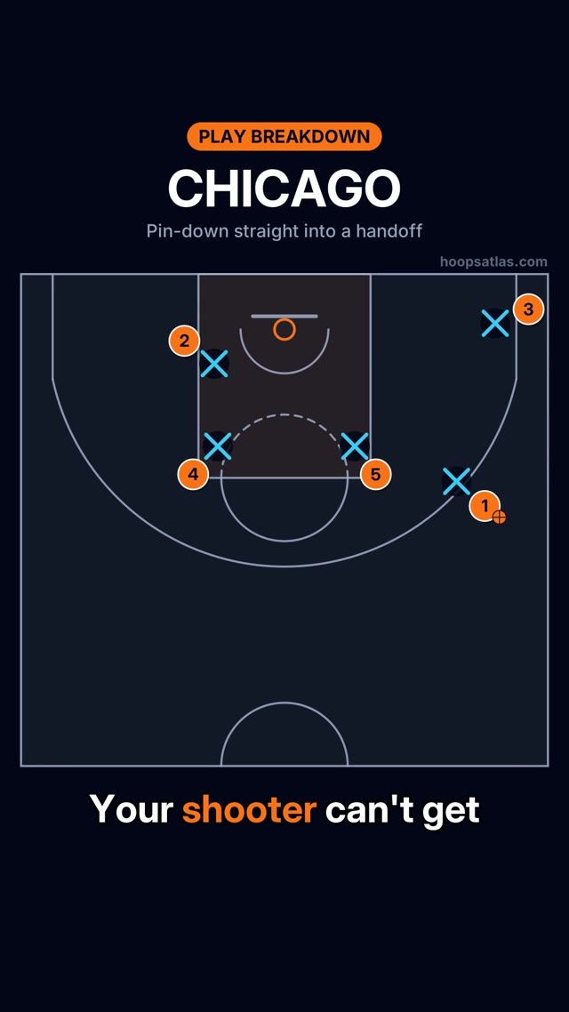 Chicago basketball animation